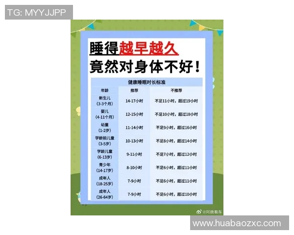 姚明的作息时间揭秘他每天几点入睡与健康生活的关系分析