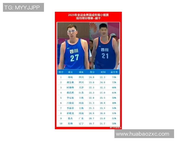 四川体育之星榜单揭晓十大明星运动员风采全解析