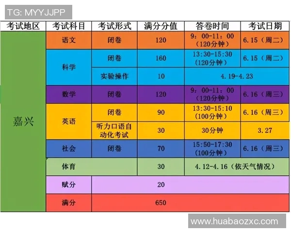下一届欧洲杯具体时间和赛事安排详解及关注要点